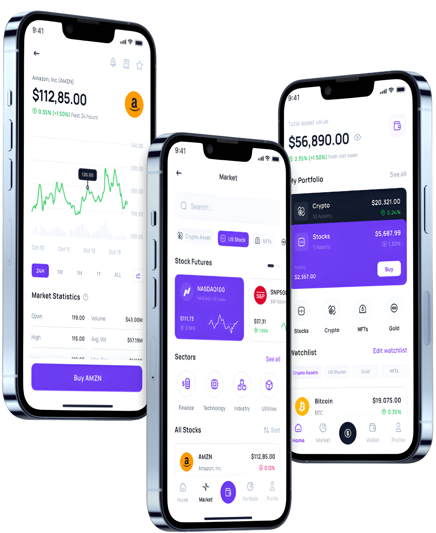 Canfirst Crypto - É o Canfirst Crypto uma fraude?